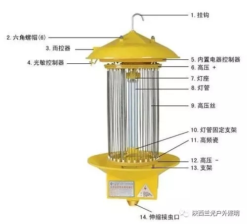 太陽能殺蟲燈廠家